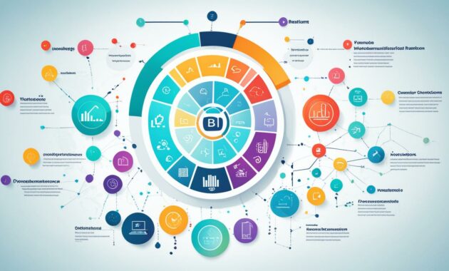 business intelligence tools