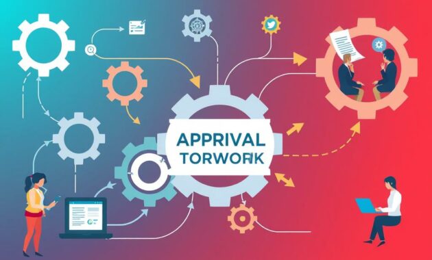 approval workflows