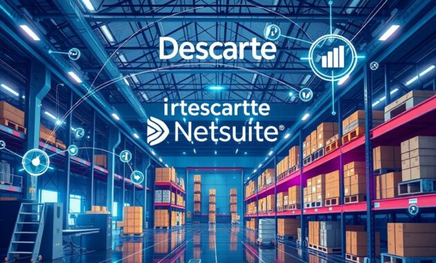 success stories with Descartes NetSuite integration